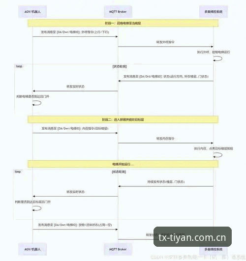 TX体坛软件下载攻略 TX体坛软件下载攻略:从官网验证到安全安装的全流程教程